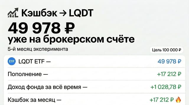 Выжал из банков 17 212 рублей кэшбэка за месяц. Показываю, какие карты и категории дали такой профит
