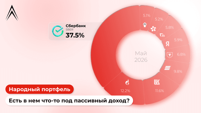 ГАЗПРОМ СНОВА ОБОШЕЛ ЛУКОЙЛ! Народный портфель акций в мае. Есть в нем что-то под пассивный доход?